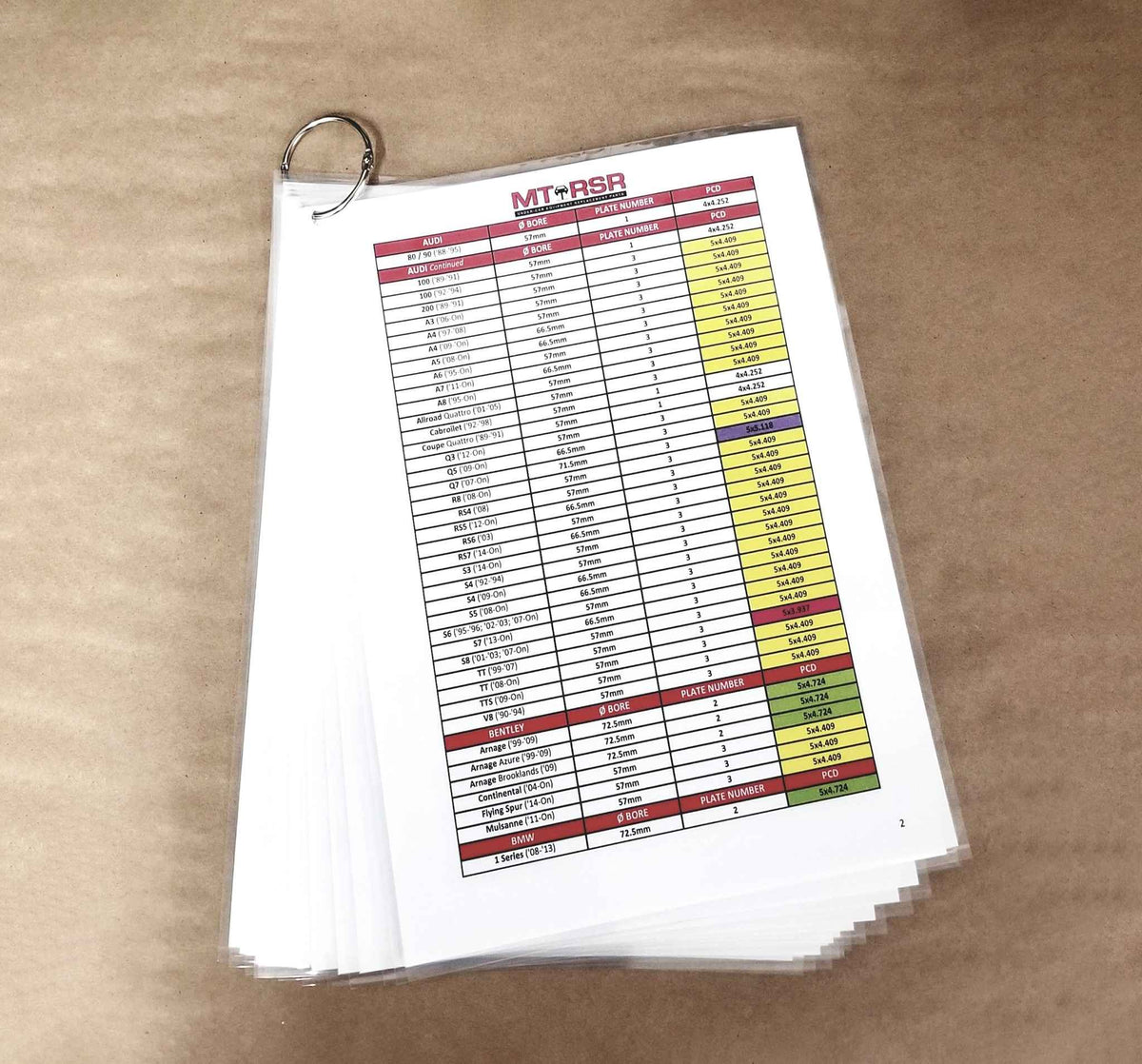 Vehicle Reference Chart for Pin Plate System for Wheel Balancer