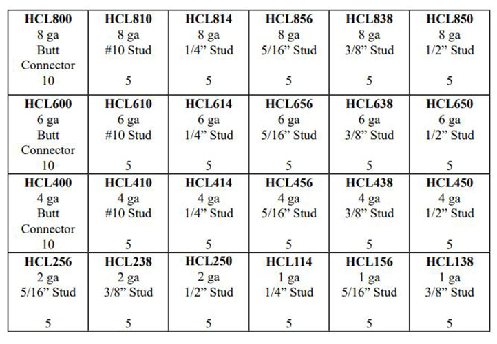 135 Piece Bare Copper Lug  Battery Terminal End & Butt Splice Connector Assortment Kit - 8 to 1 AWG