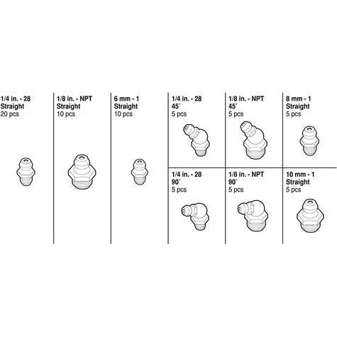 Steel Grease Fitting SAE & Metric Sizes Assortment Kit - 70 Pieces