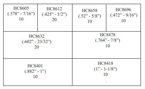 100 Piece Single Ear Pinch Type Crimp Hose Clamp 7/16" to 1 1/8" Assortment Kit