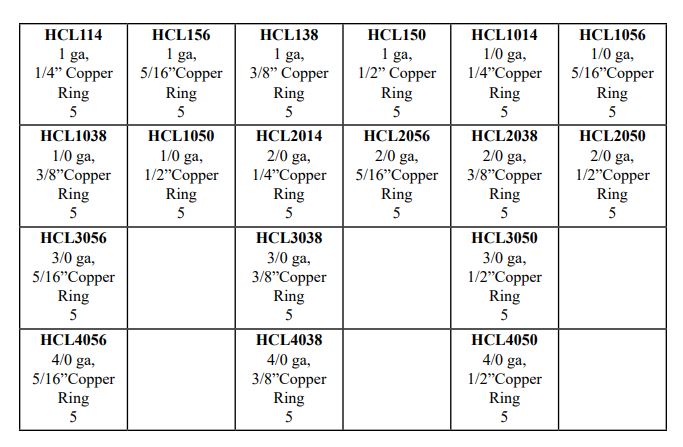 90 Piece Large Gauge Copper Lug Battery Terminal End Assortment Kit - 1 to 4/0 AWG - 18 Sizes