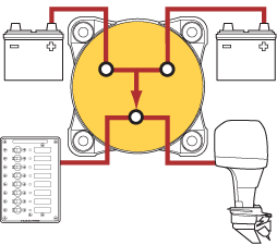 Blue Sea 9001e Marine 4-Position Dual Boat Battery Selector Switch - OFF/1/1+2/2