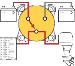 Blue Sea 9001e Marine 4-Position Dual Boat Battery Selector Switch - OFF/1/1+2/2