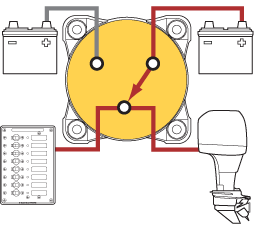 Blue Sea 9001e Marine 4-Position Dual Boat Battery Selector Switch - OFF/1/1+2/2