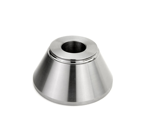 Cones & Backing Plates
