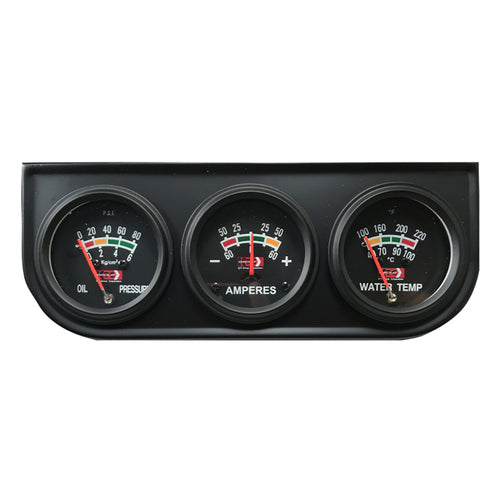 Gauge Panels Lines & Sets
