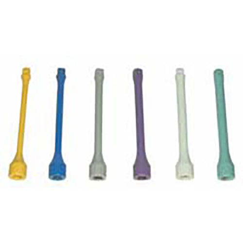 Sockets and Extensions
