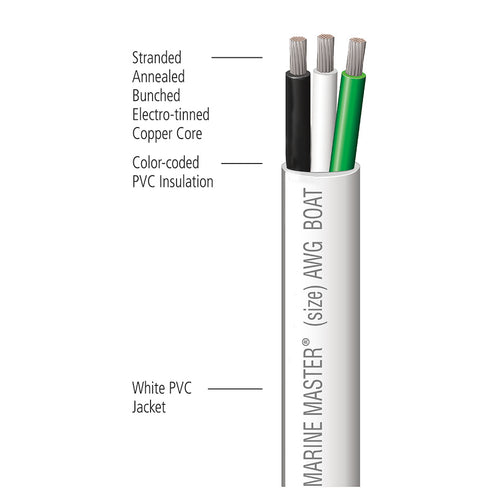 Marine Grade Tinned Copper Jacketed Triplex Wire