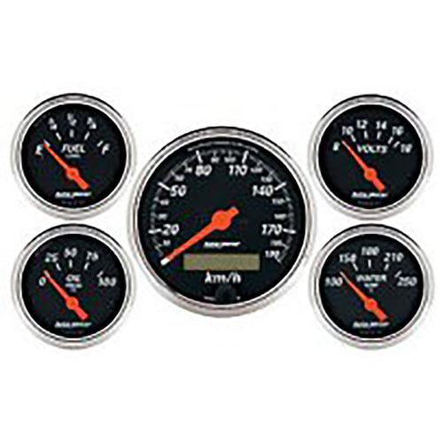 Gauge Liquidation