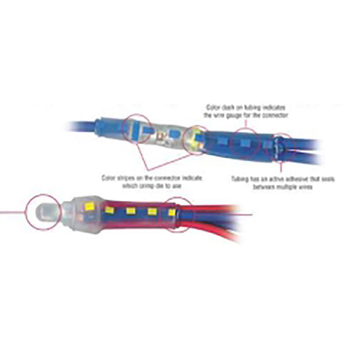 Hydralink Sealed Multiple Wire Connectors