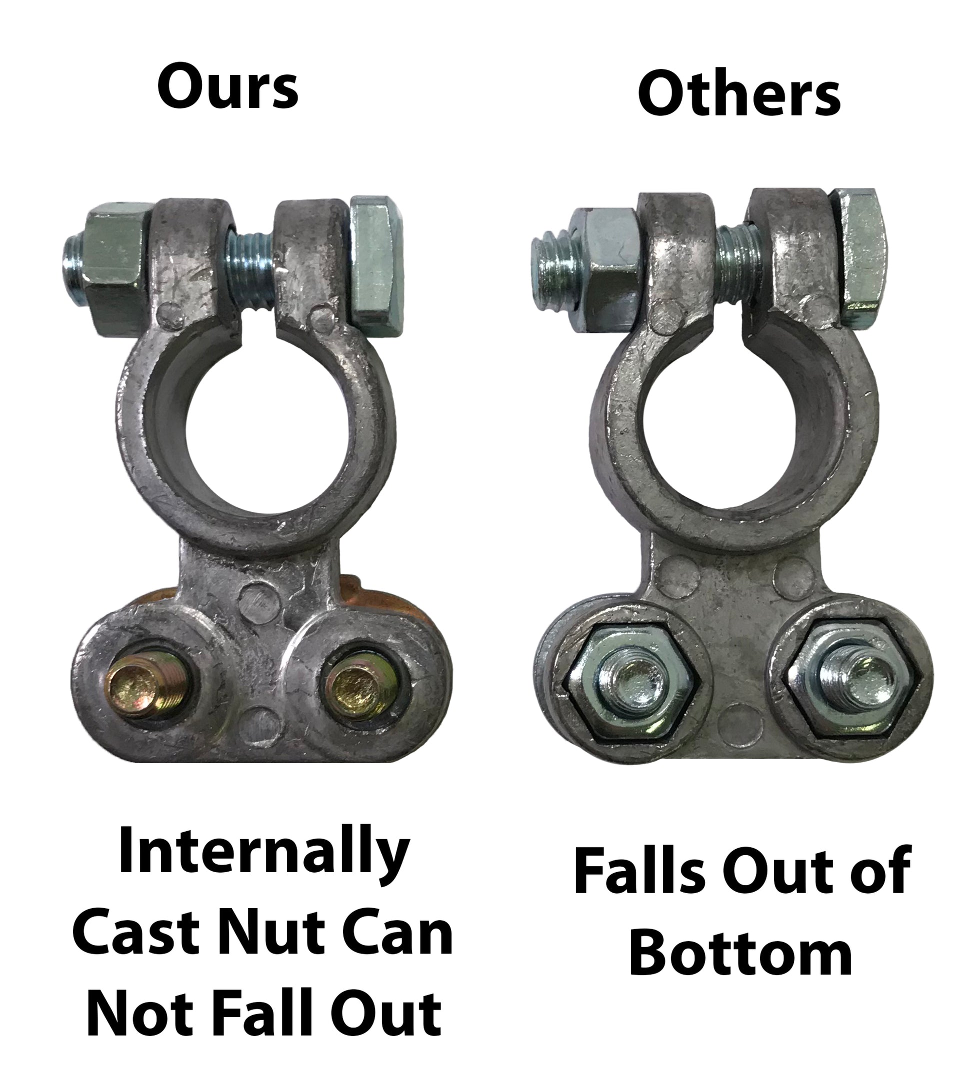 Heavy Duty Top Post Battery Terminals - Card of 10