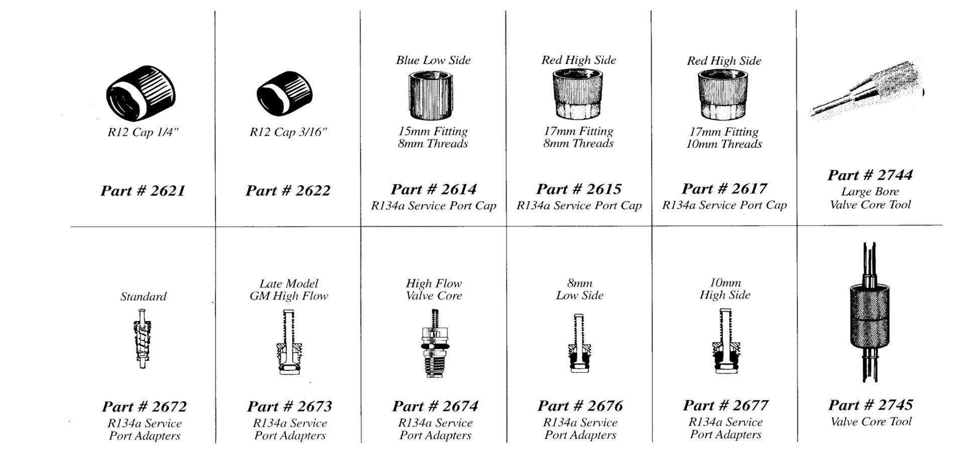 Cap & Valve Core Assortment w/ Tools