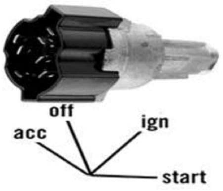 US-84 General Motors Ignition Switch and US-24L Lock Cylinder with 2 GM Keys