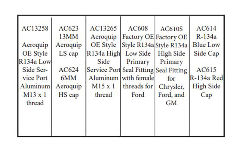 16 Piece A/C Service High & Low Side R-134a Port Adapter & Cap Assortment Kit