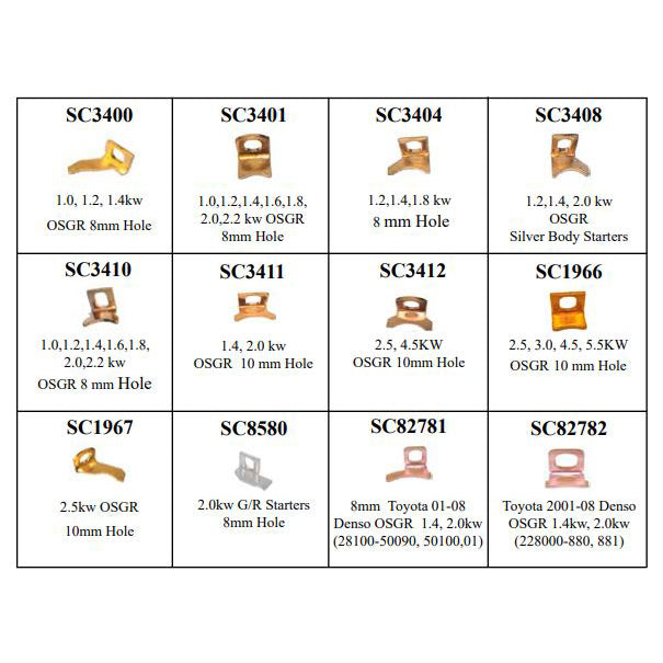 60 Piece Copper Starter Solenoid Contact Assortment for NipponDenso 12 Types