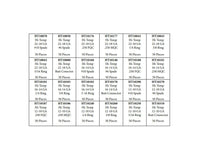 High Temperature Wire Terminal Connector Assortment Kit - 1200 Pieces