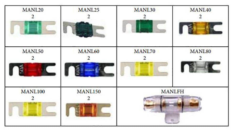21 Piece Mini ANL Fuse Assortment With Fuse Holder