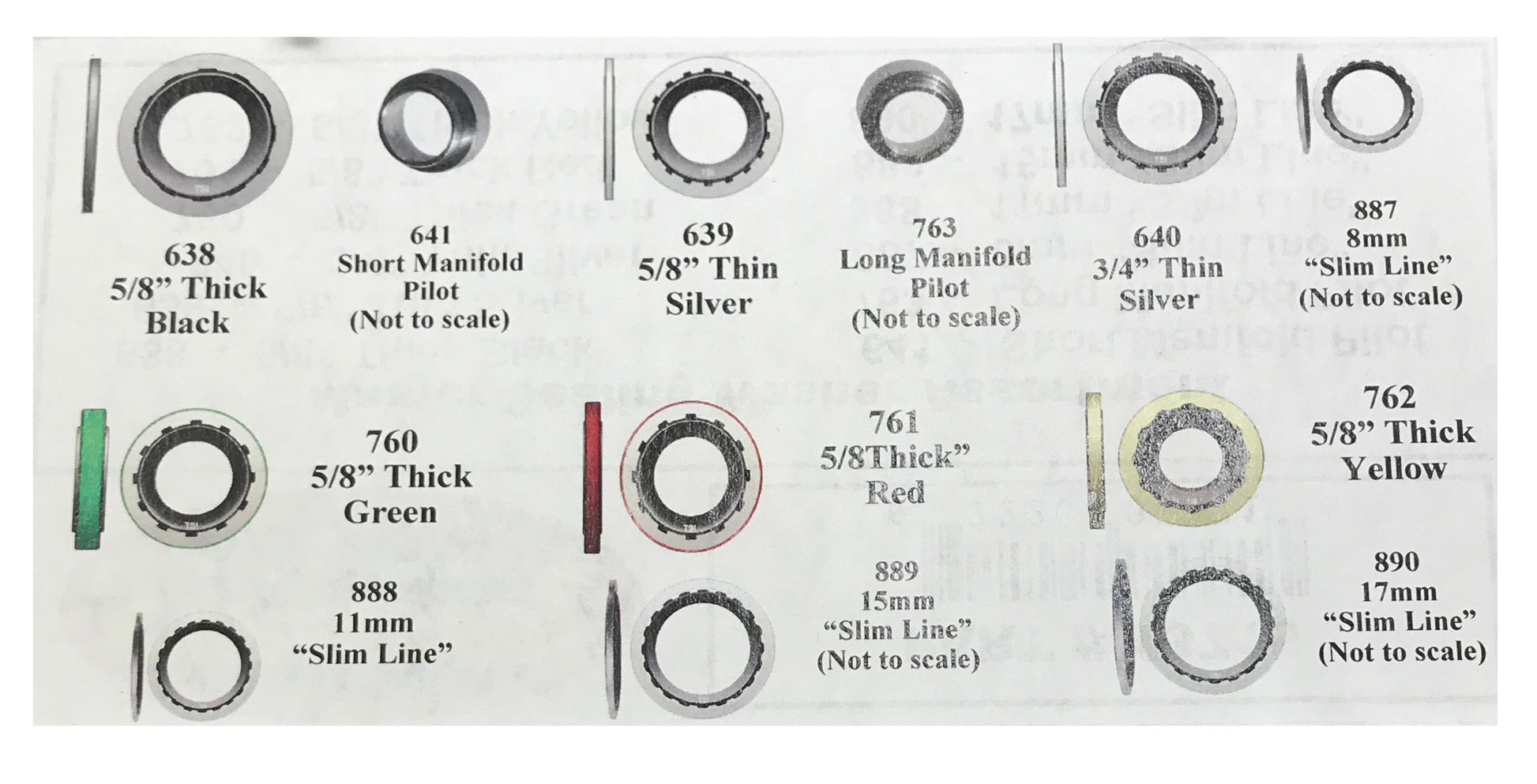 48 Piece Master Sealing Washer Assortment