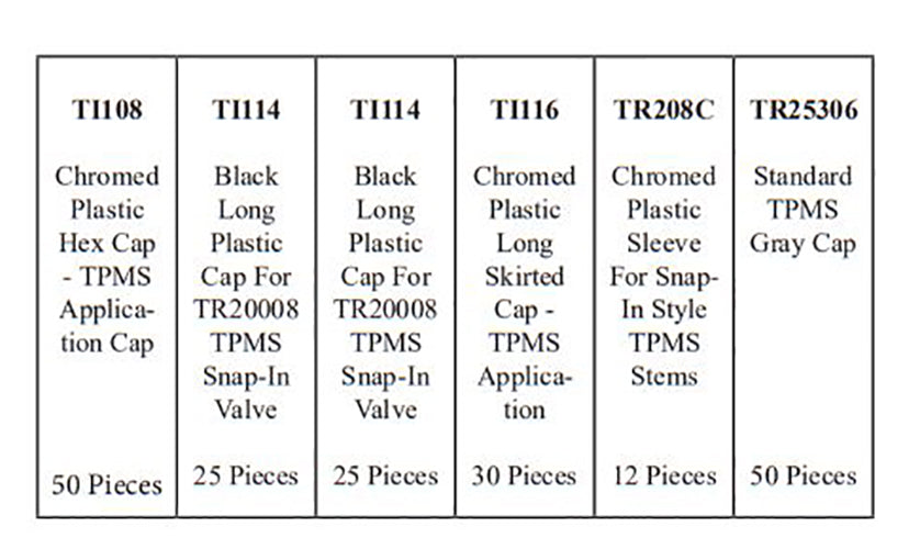 192 Piece Tire Valve Stem TPMS Cap And Sleeve Assortment Kit