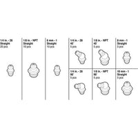 Steel Grease Fitting SAE & Metric Sizes Assortment Kit - 70 Pieces