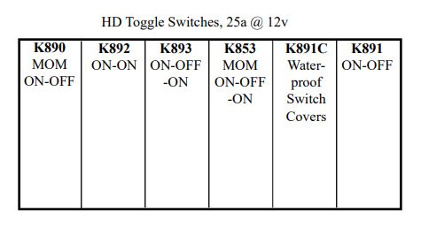 22 Piece Heavy Duty Metal Toggle Switch & Waterproof Cover Assortment Kit - 10 Amps @ 12 Volt