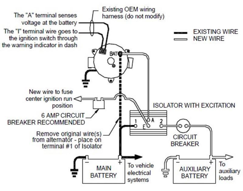 DEKA Heavy Duty 95 Amp Battery Isolator & Charger