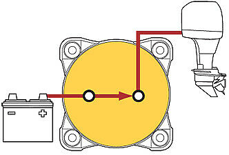 Blue Sea 9003E E-Series Master Battery Switch Single Circuit ON/OFF Marine Boat