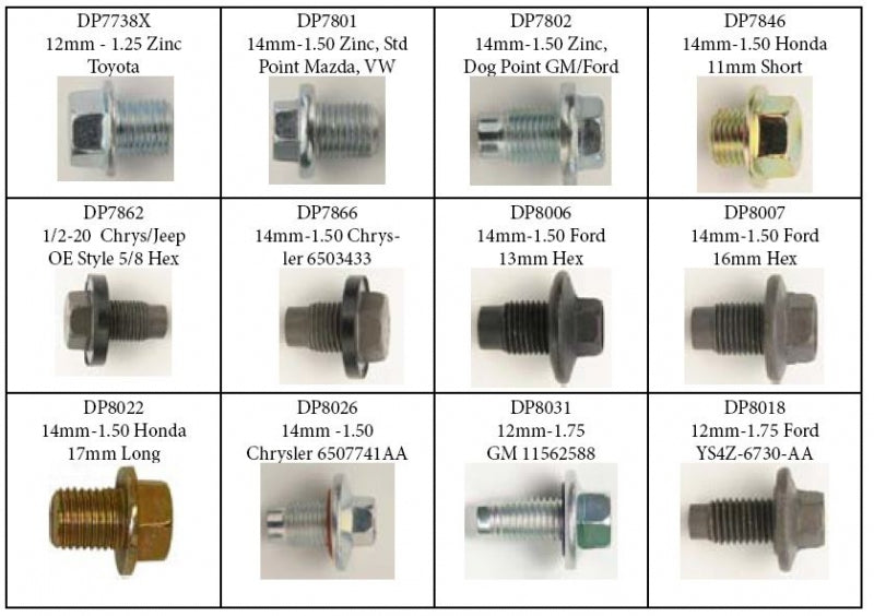 24 Piece Oil Drain Plug Assortment Kit - 12 Types