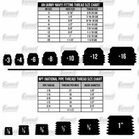 Short 90 Degree Grease Fittings 1/8" NPT x -27 SAE - 100 Pack